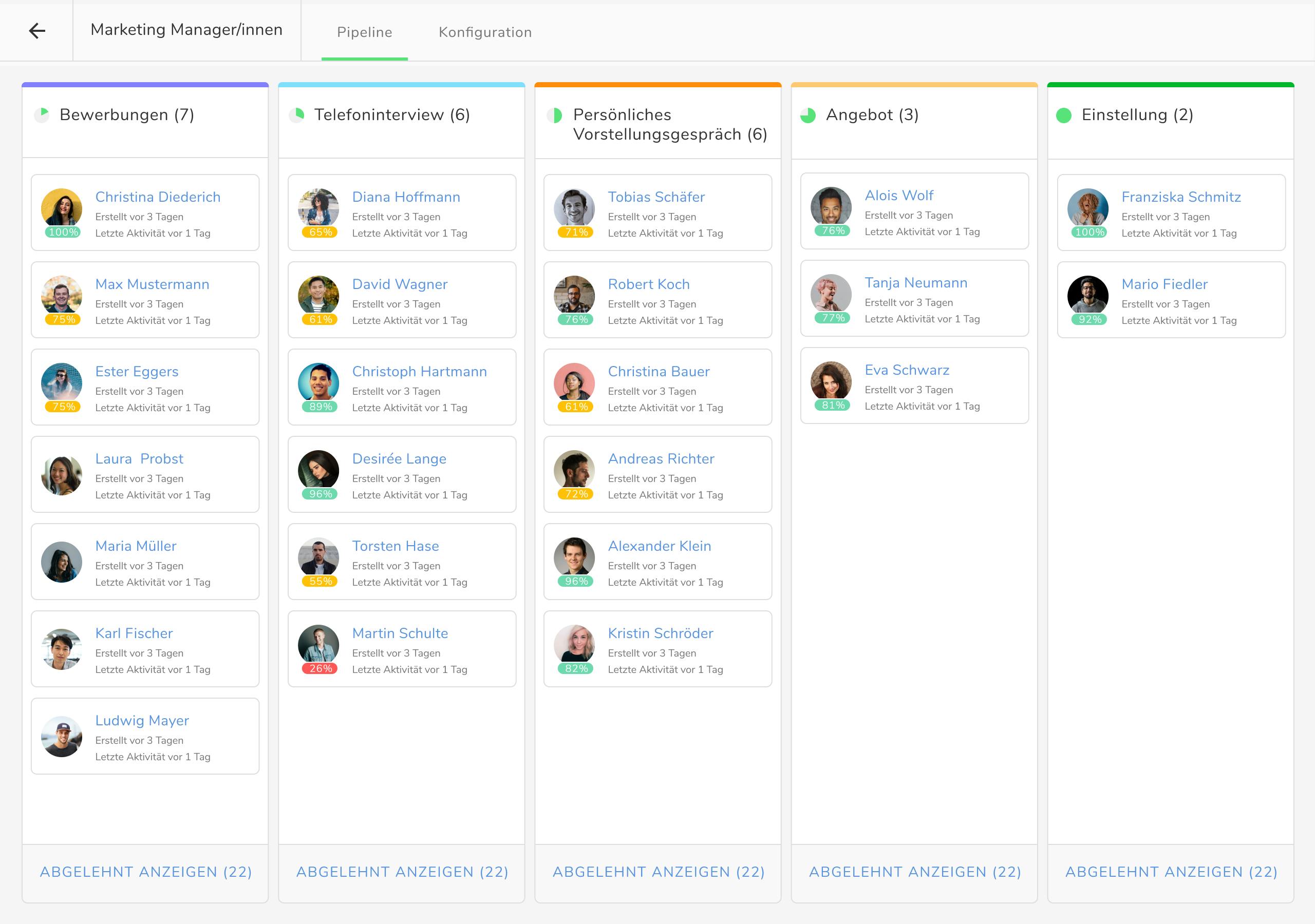 All-in-one HR-Software im Personalmanagement | Kenjo